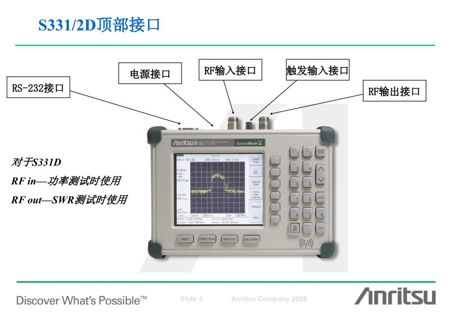 RF-Sitemaster-操作培训分解_第4页