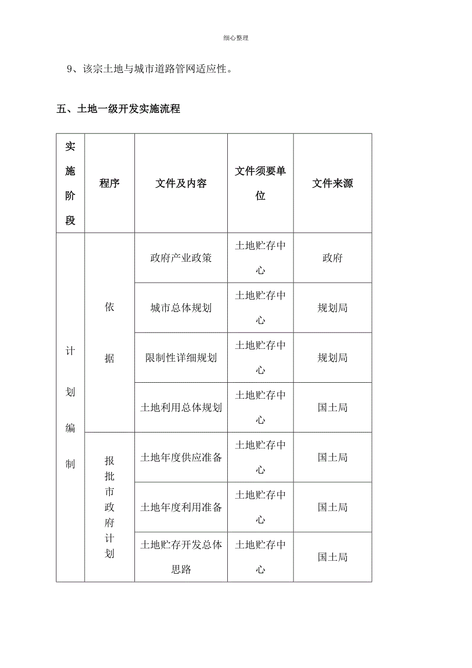 地产土地一级开发工作流程_第3页