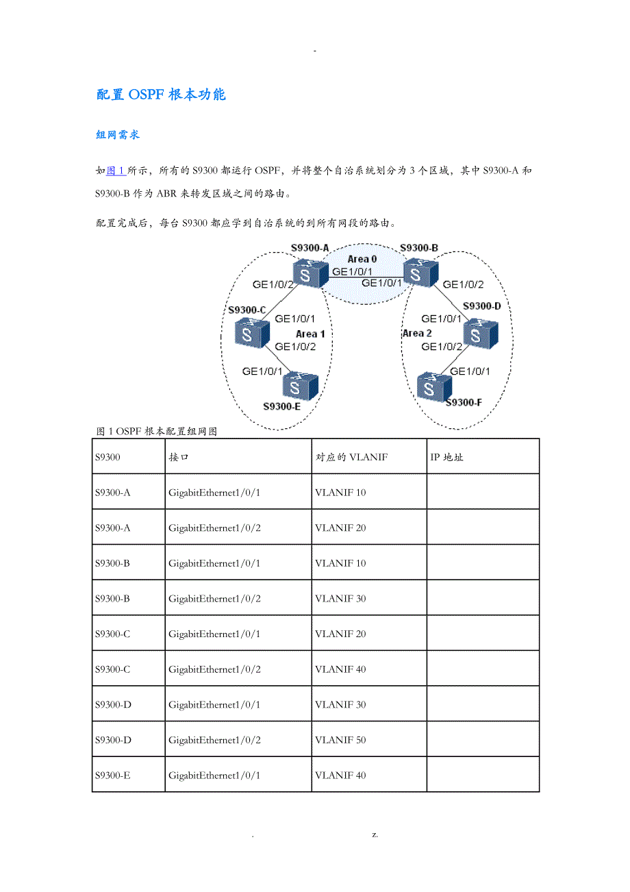 华为三层交换机做OSPF_第1页