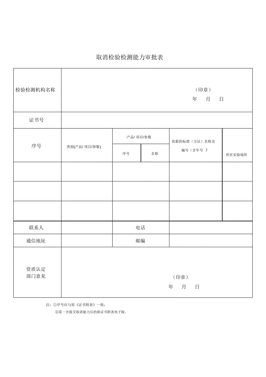 取消检验检测能力审批表_第1页