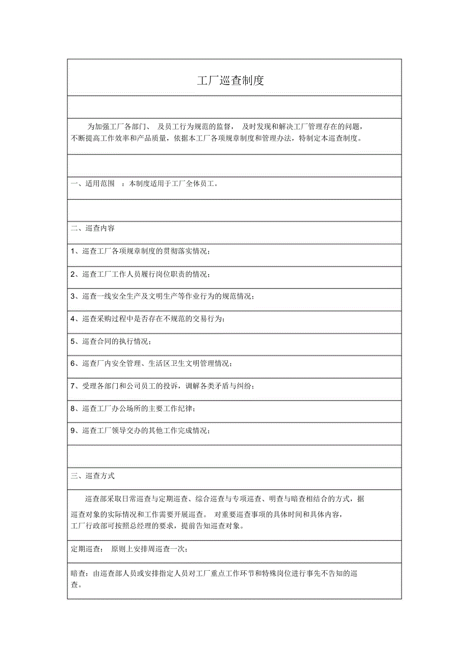 工厂管理巡查制度_第1页