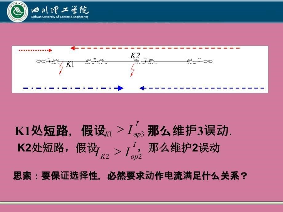 电网相间短路的方向电流保护ppt课件_第5页