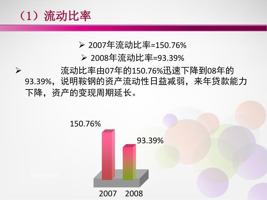 鞍钢财务比率分析_第5页