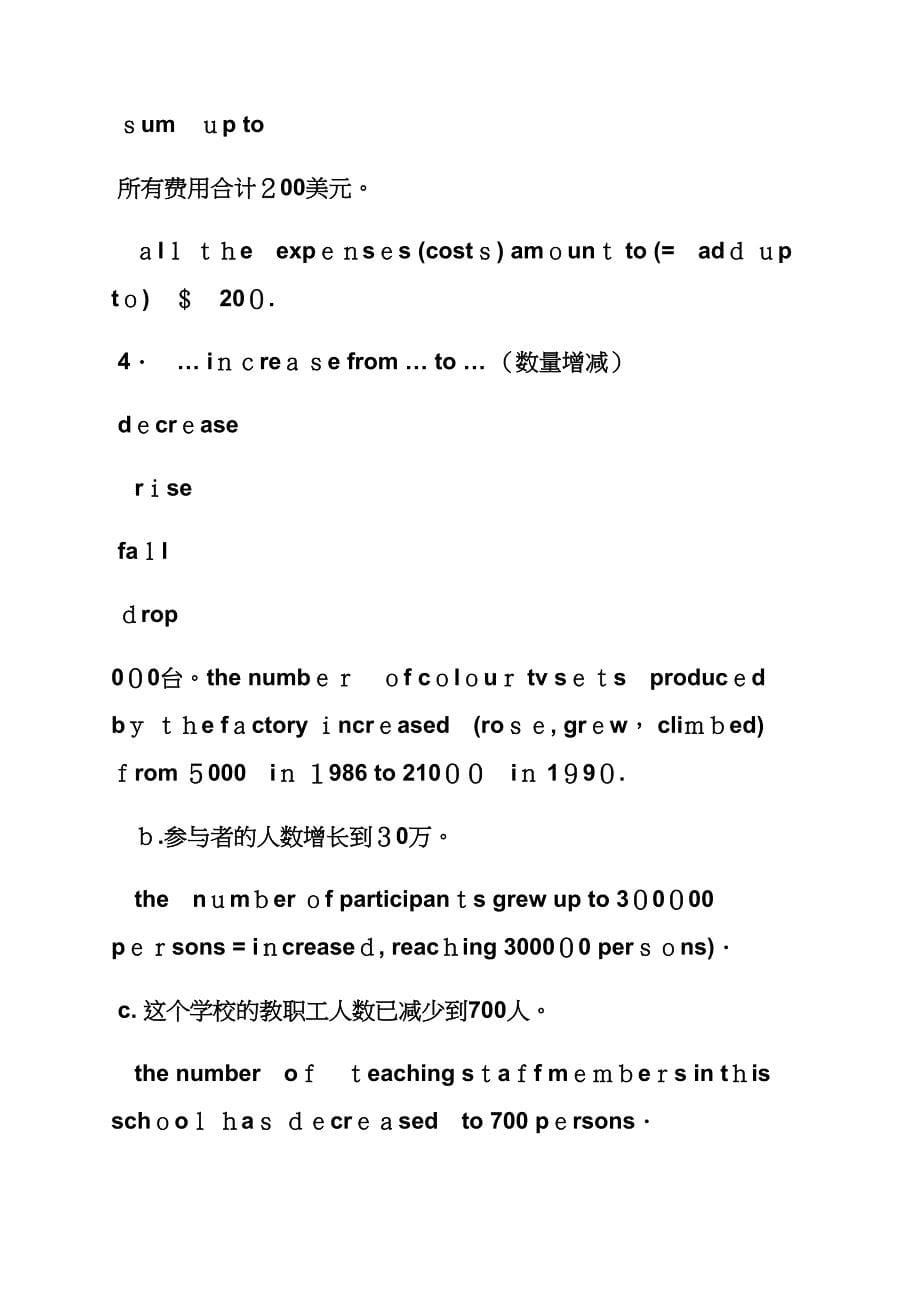 作文范文之图表英语作文_第5页