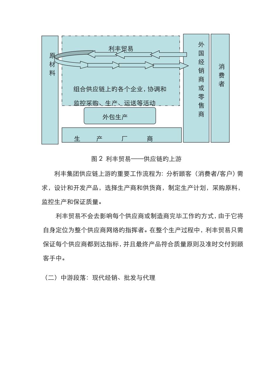 利丰集团供应链分析_第4页