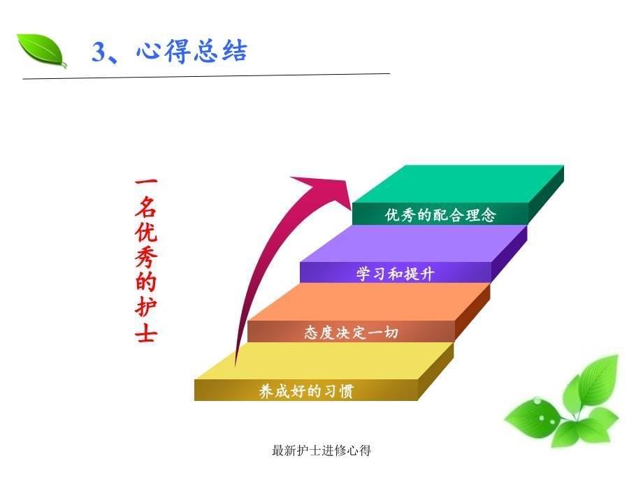 护士进修心得_第5页