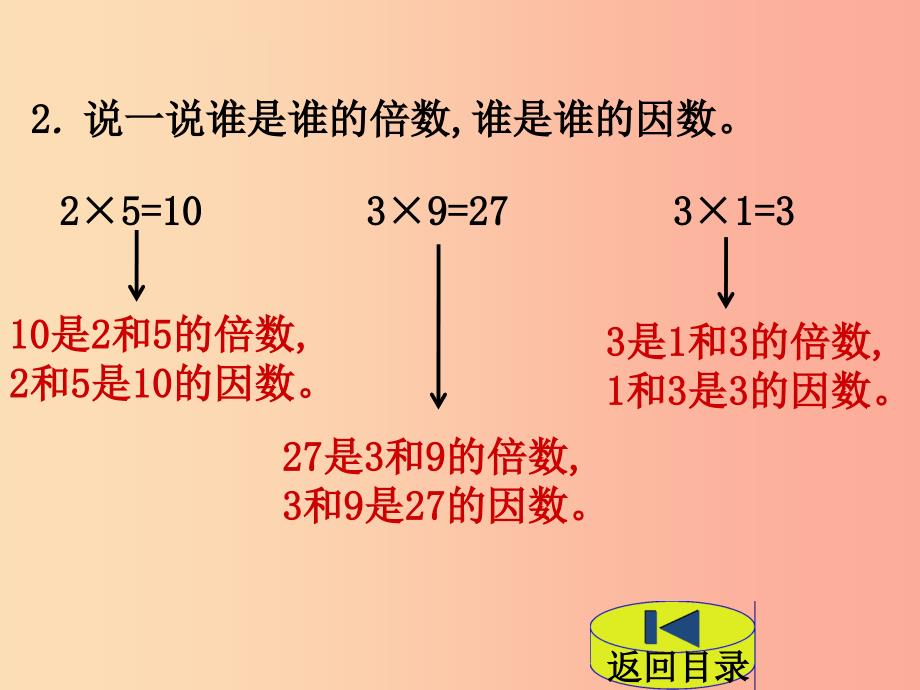 五年级数学上册 第3单元 倍数与因数 第4节 找因数课件 北师大版.ppt_第3页