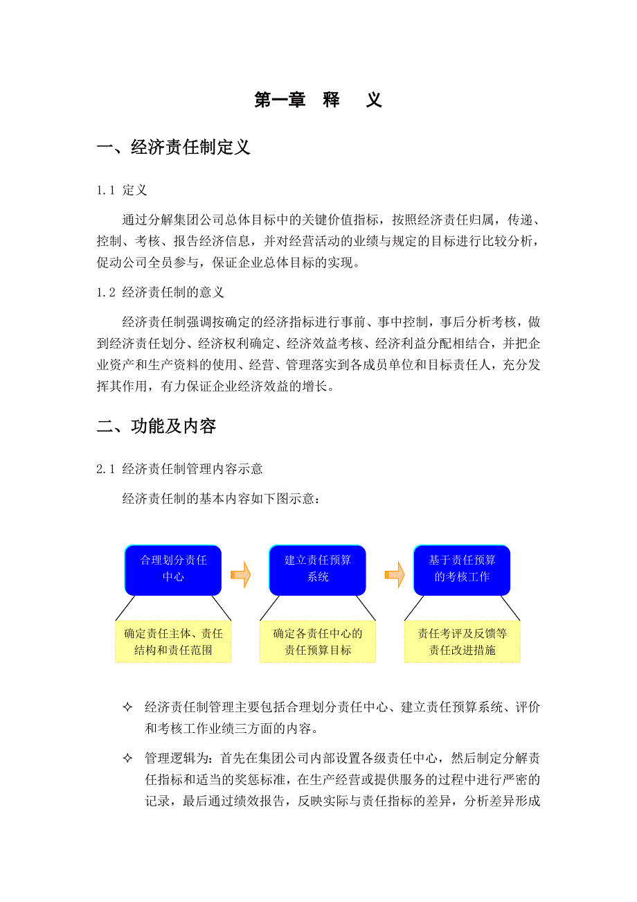 现代企业责任预算制度_第4页