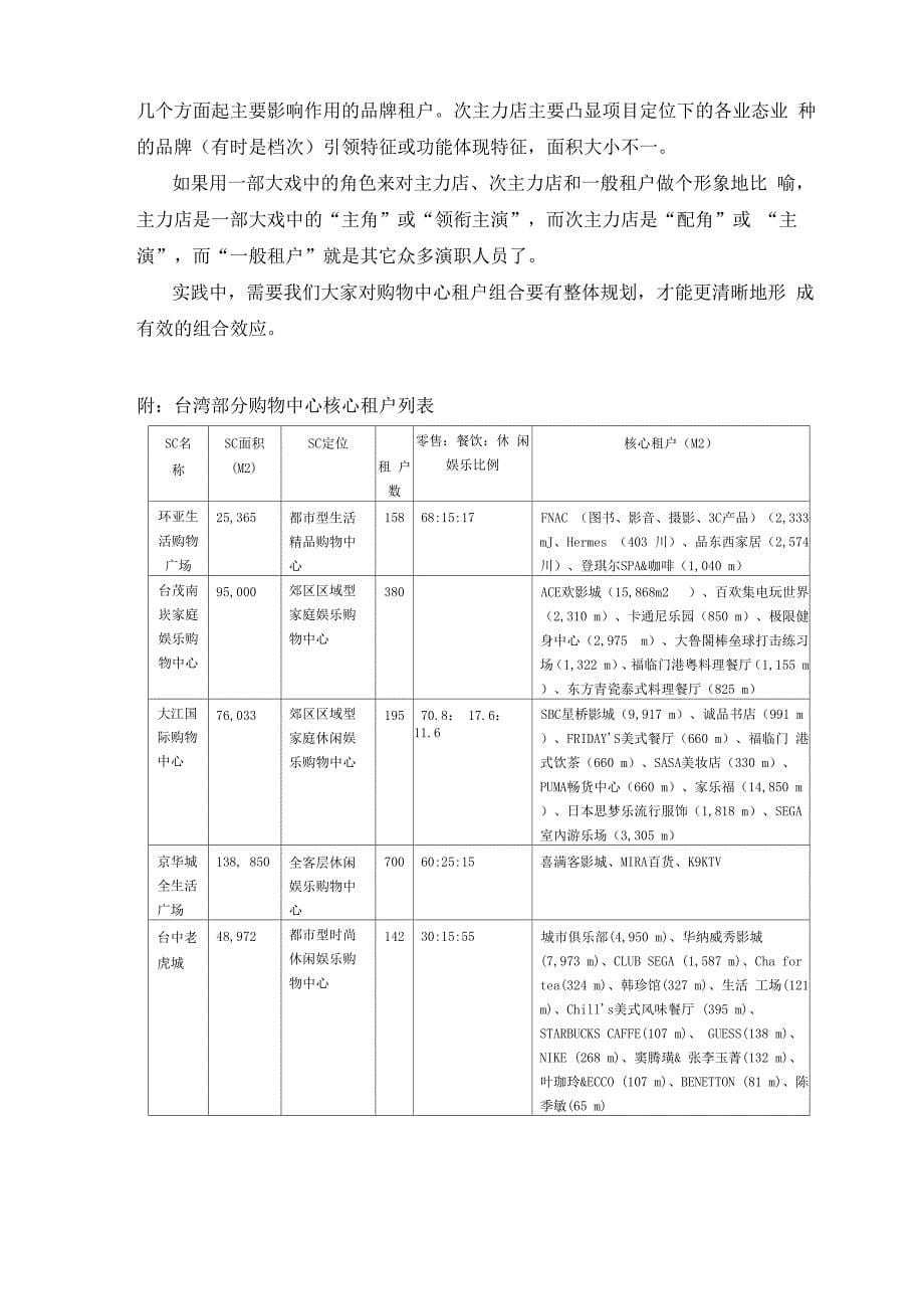 购物中心的租户角色划分及核心租户角色分析_第5页