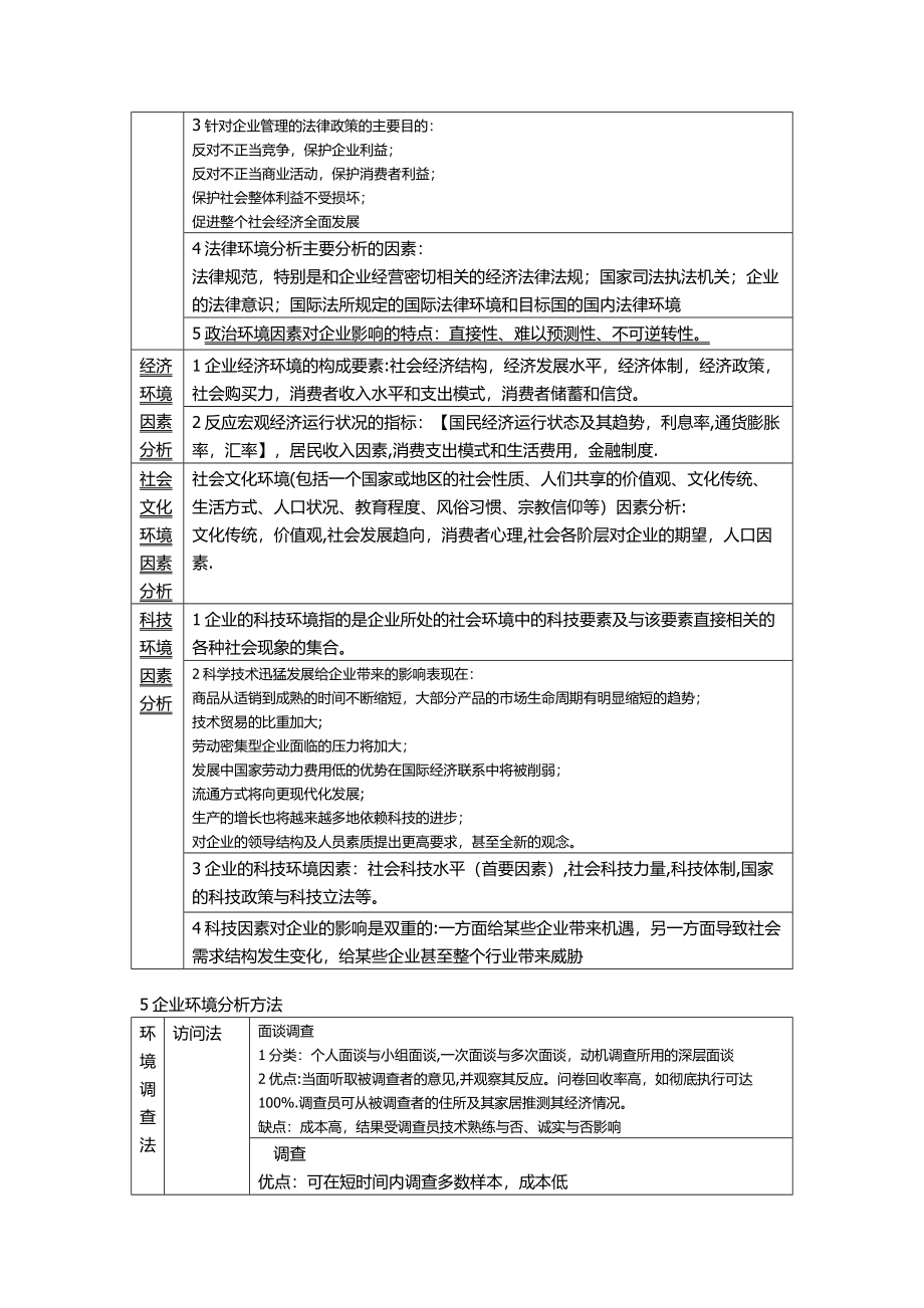 最新自考《企业战略管理》复习资料自整_第5页