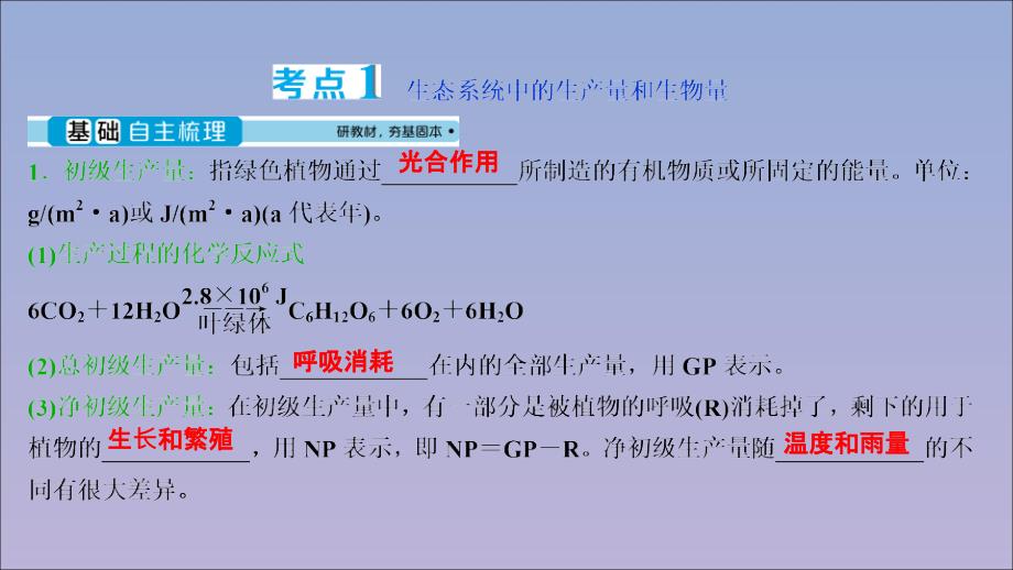 （浙江选考）2021版新高考生物一轮复习 专题9 生物与环境 第28讲 生态系统中的生产量和生物量 能量流动和物质循环课件 新人教版_第4页