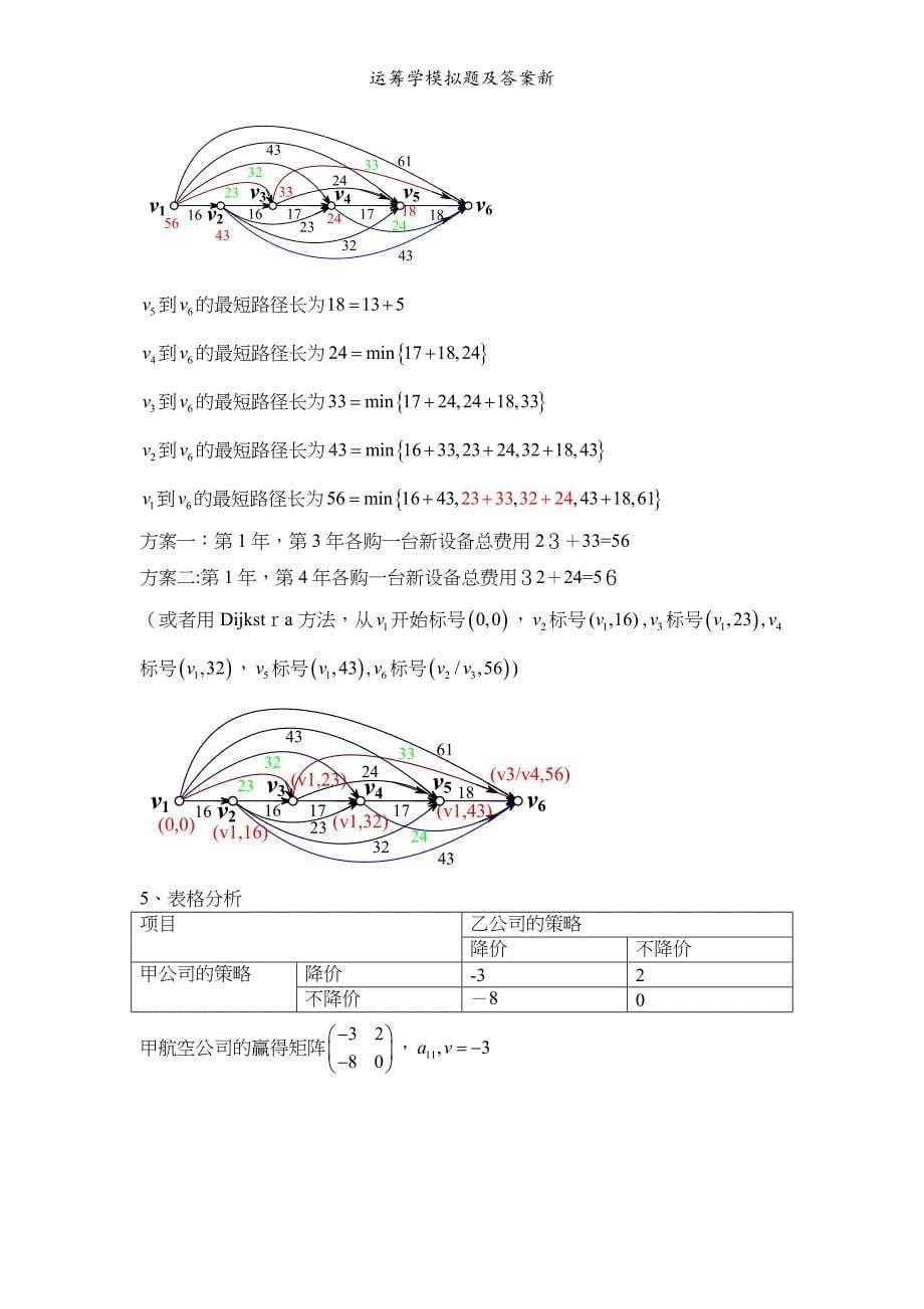 运筹学模拟题及答案新_第5页