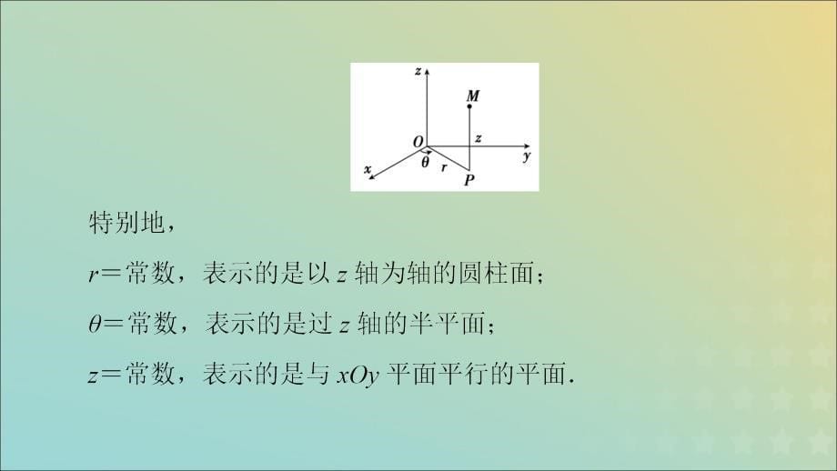 2019-2020学年高中数学 第1章 坐标系 3 柱坐标系和球坐标系课件 北师大版选修4-4_第5页