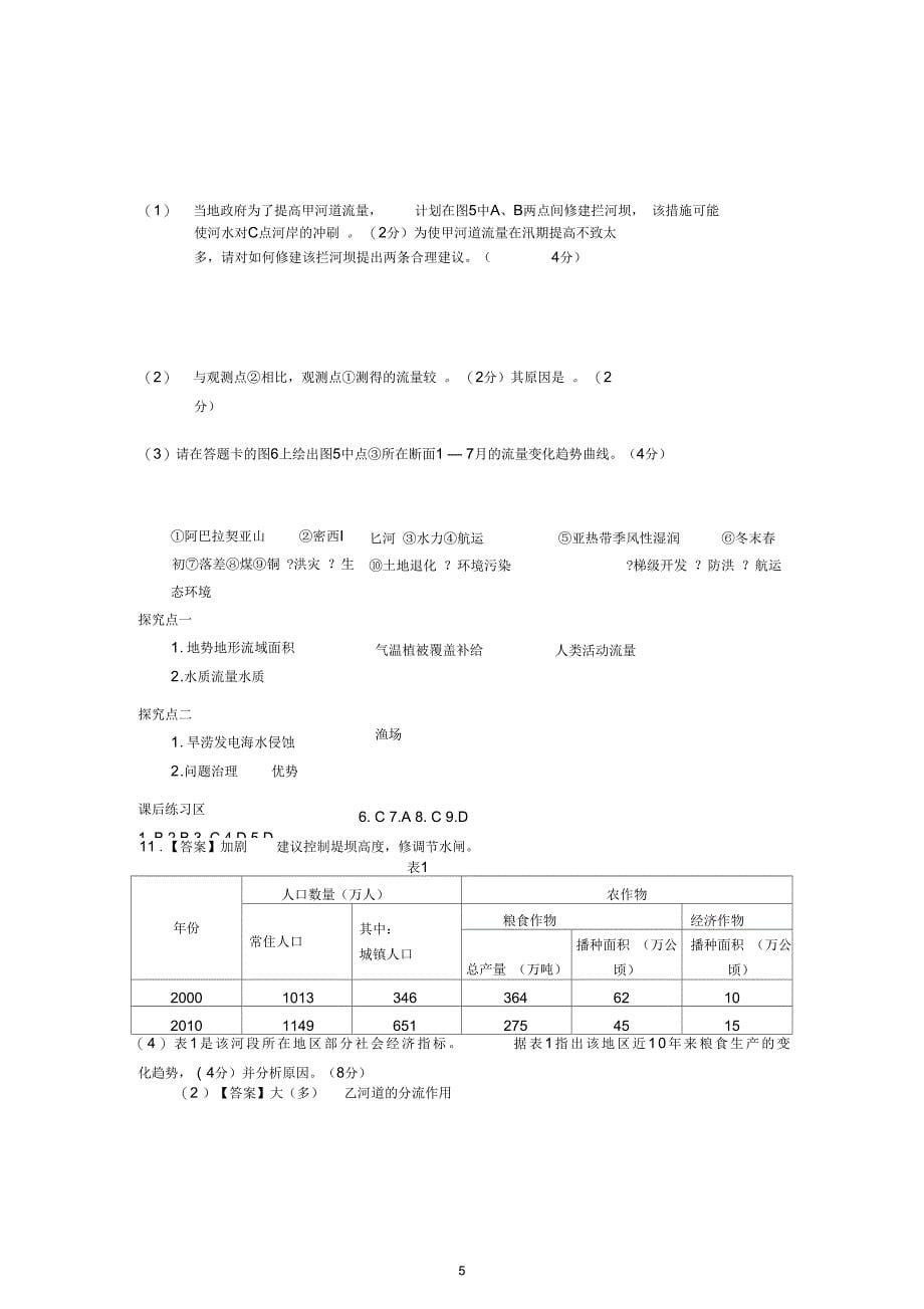 流域的综合开发_第5页