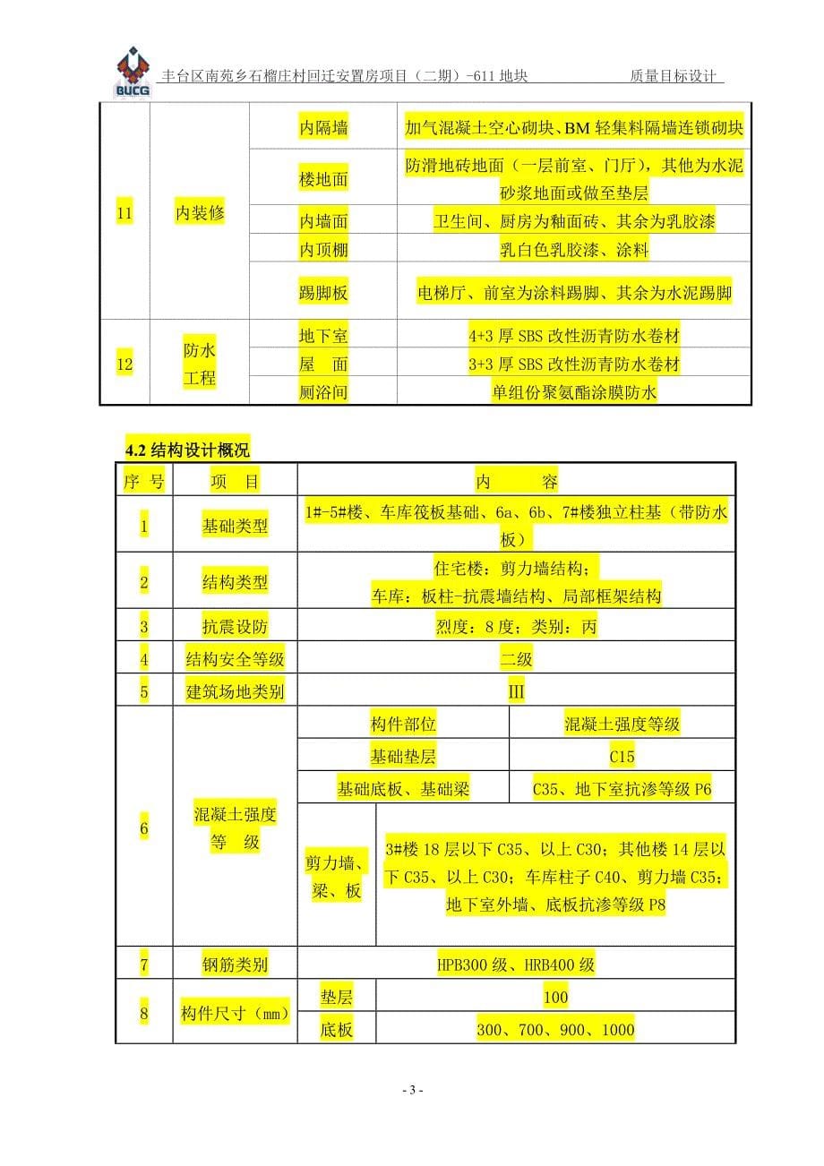 石榴庄二期质量目标设计_第5页