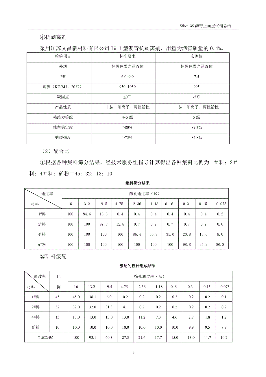 SMA13S沥青上面层首件工程试铺总结_第3页