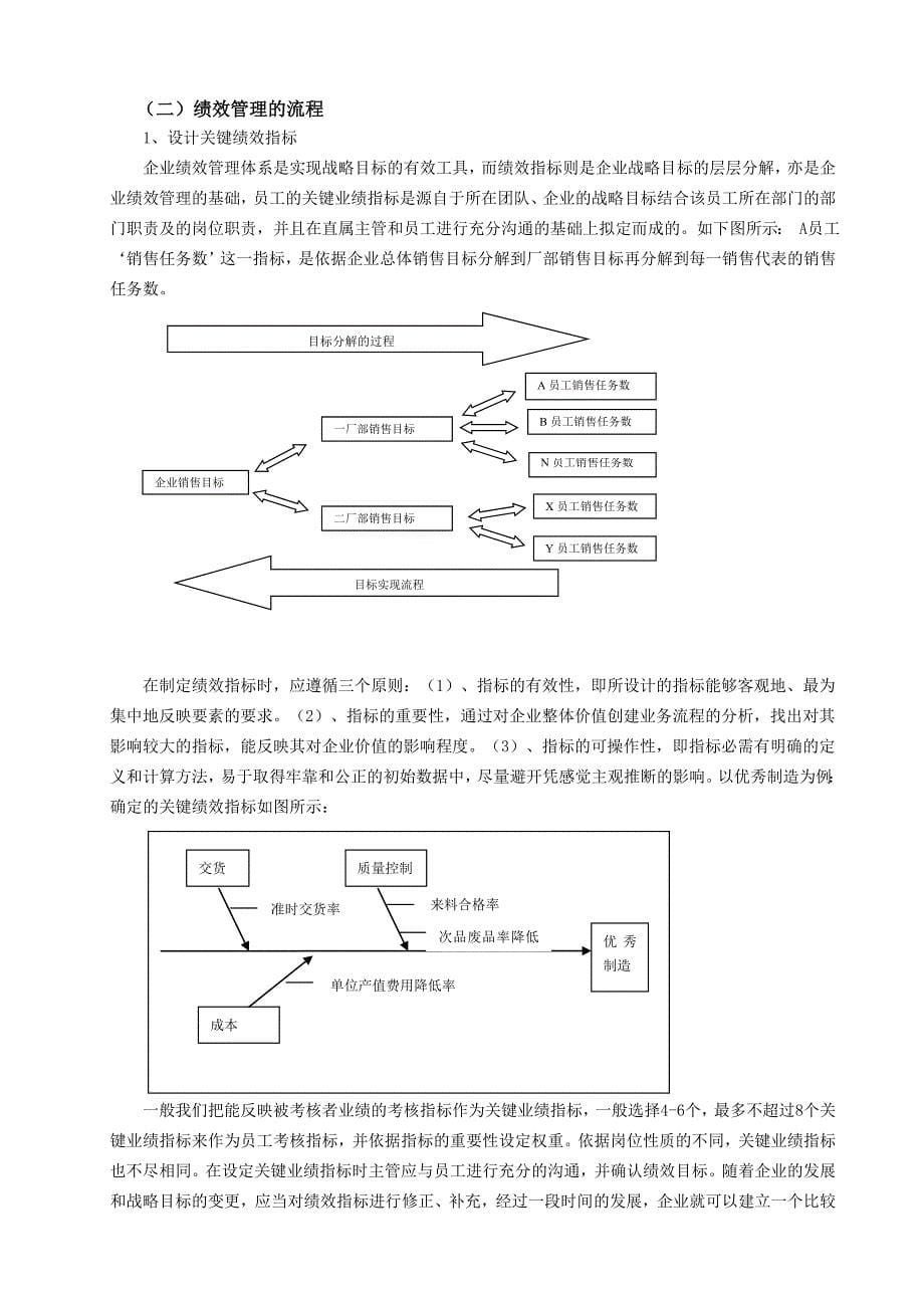 绩效管理方案设计论文_第5页