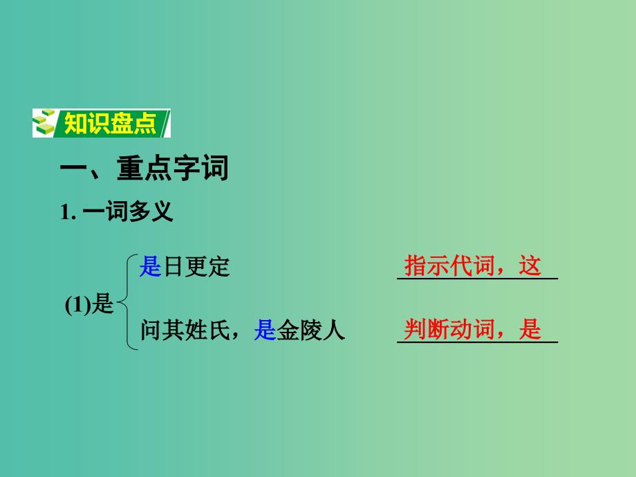 中考语文 第一部分 古代诗文阅读 专题一 文言文阅读 第20篇 湖心亭看雪课件.ppt_第2页