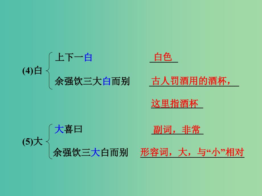 中考语文 第一部分 古代诗文阅读 专题一 文言文阅读 第20篇 湖心亭看雪课件.ppt_第4页