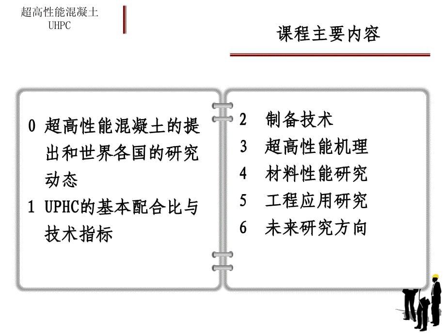 超高性能混凝土UHPC研究综述课件_第5页