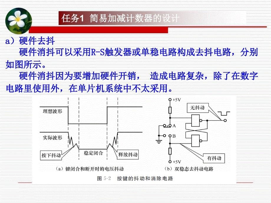 简易加减计数器和交通信号灯设计概述课件_第5页