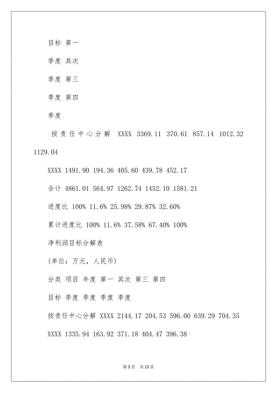 2023年度经营计划目标范文.docx_第3页