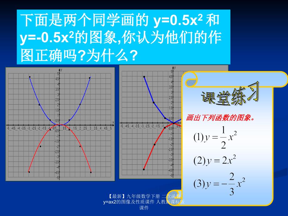 最新九年级数学下册二次函数yax2的图像及性质课件人教新课标版课件_第3页