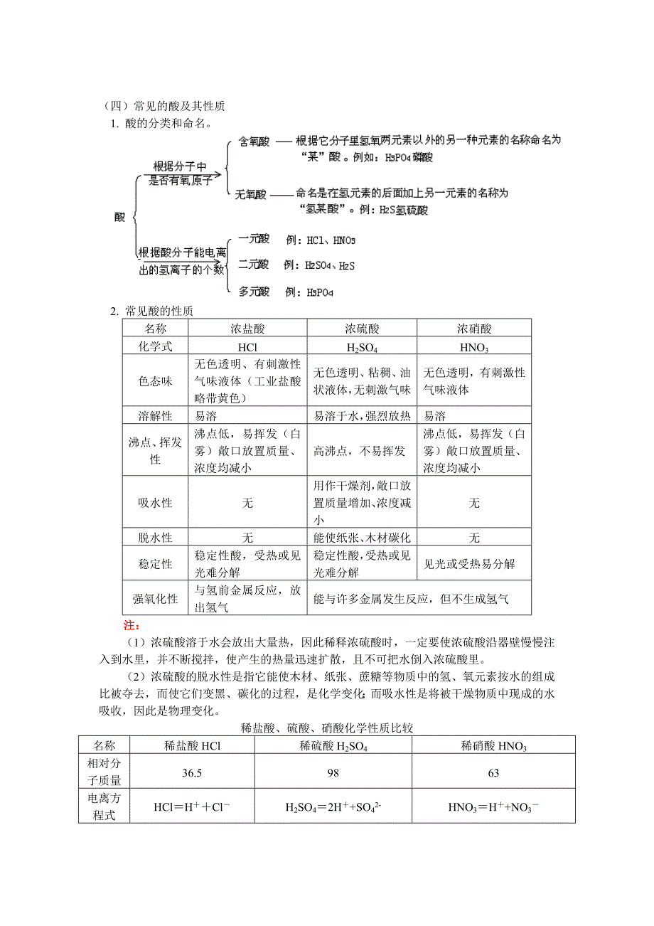 九年级化学第三章-&#167;1～&#167;2-酸碱盐溶液的导电性、常见的酸及酸的通性人教四年制版.doc_第3页