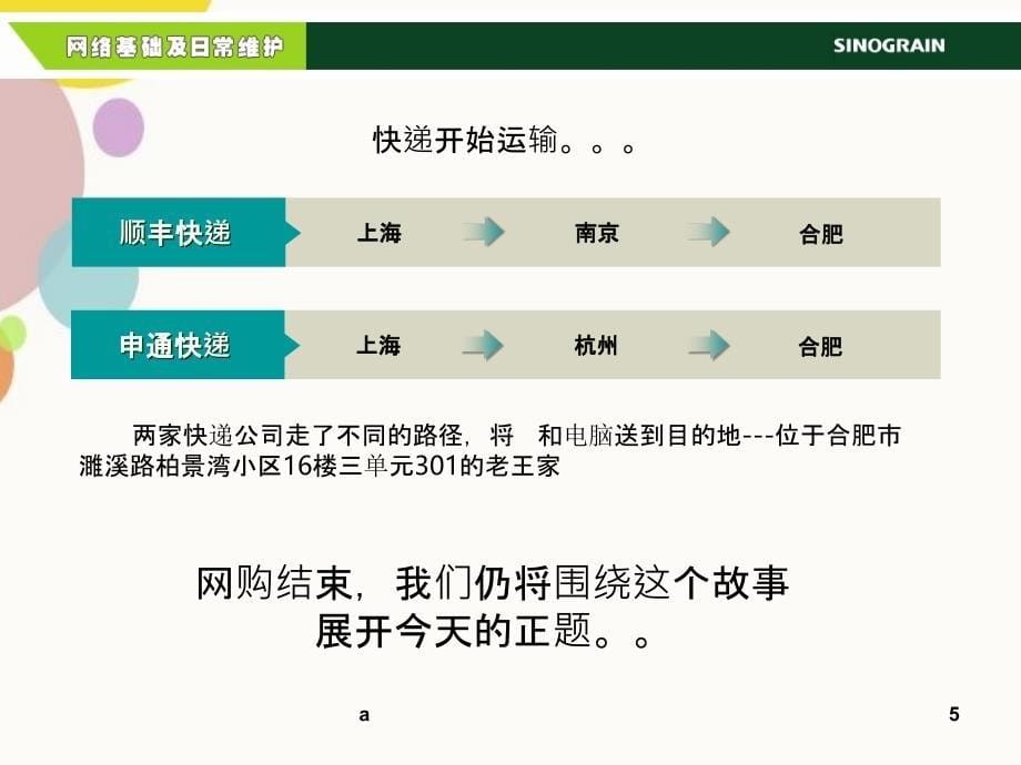 快速理解抽象的网络基本概念_第5页