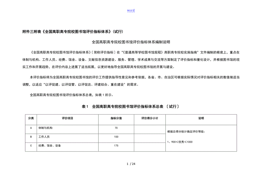 附表全国高职高专院校图书馆评价与衡量指标体系定要求规范子_第1页