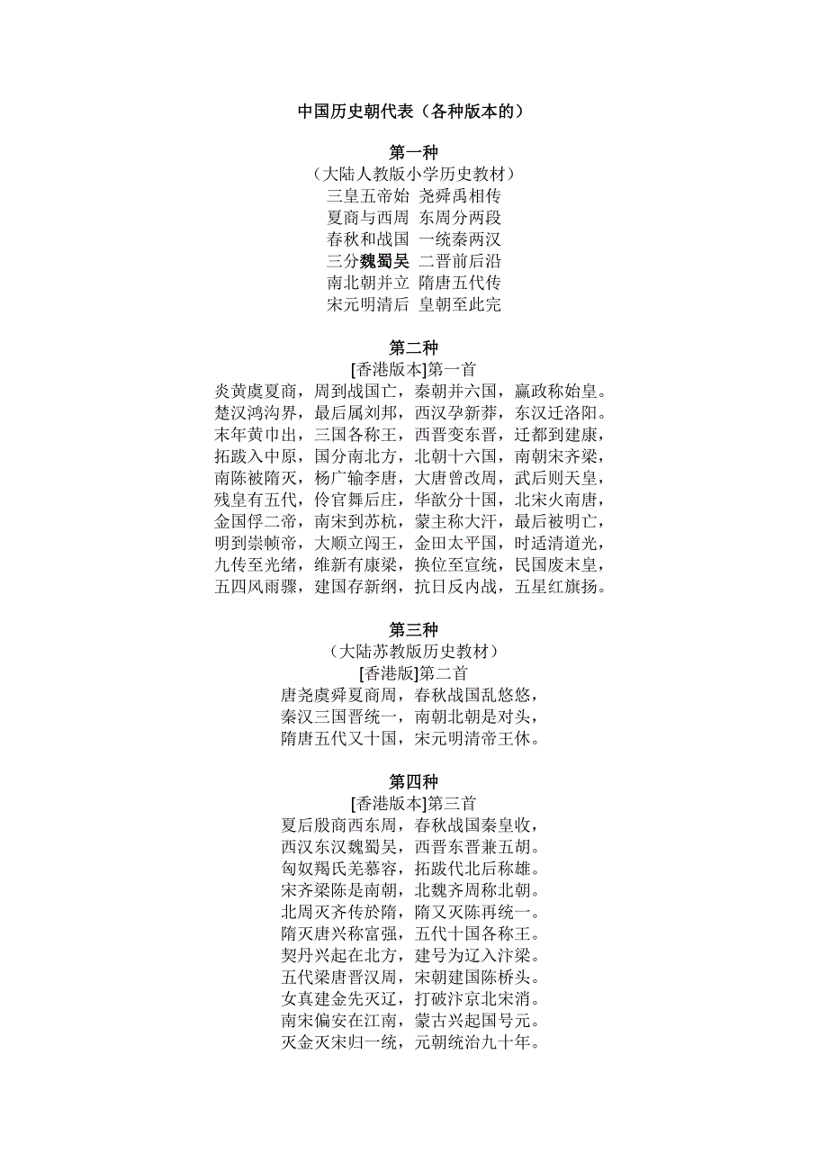 中国历史朝代表.doc_第1页