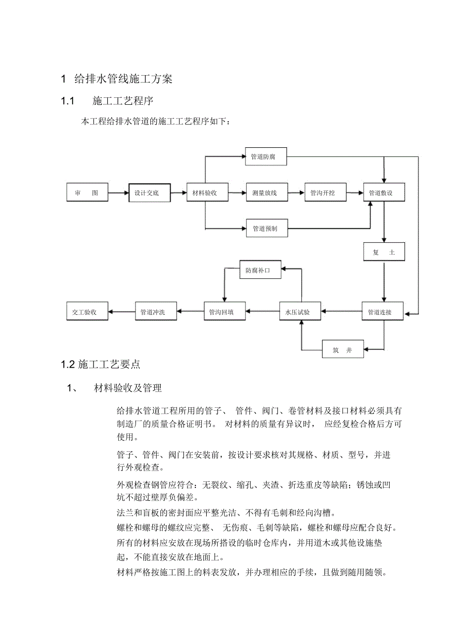 给水消防管道施工方案_第3页