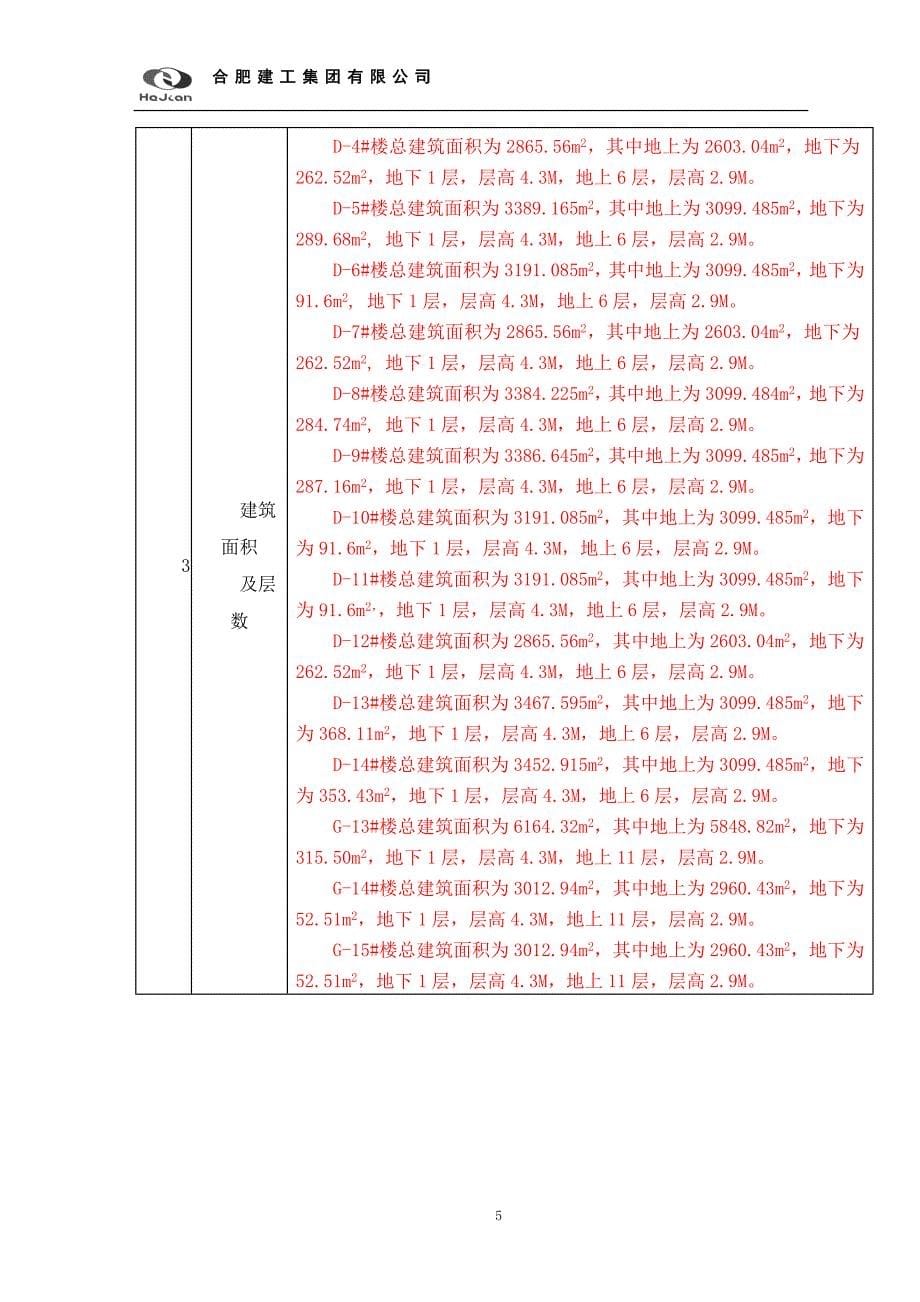 加侨悦山国际二期工程土方开挖专项施工方案_第5页