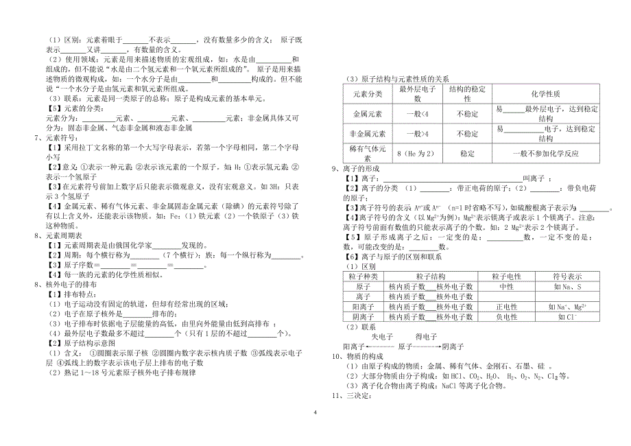 2018年中考化学第一轮复习学案_第4页