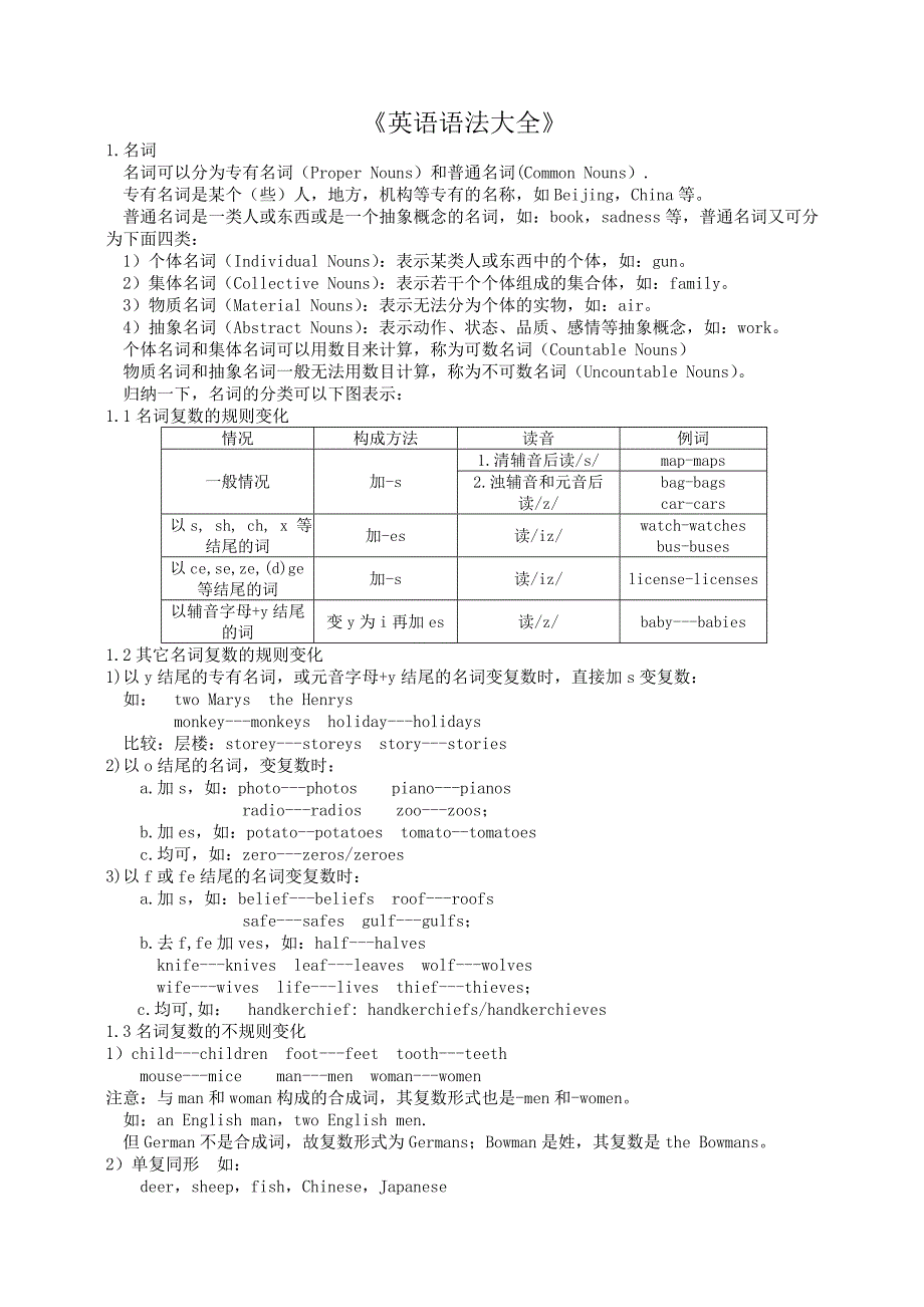 英语语法大全_第1页