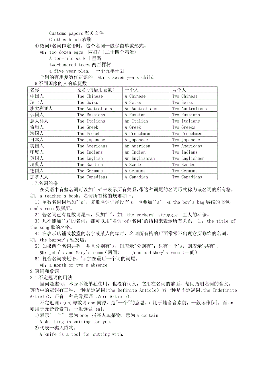 英语语法大全_第3页