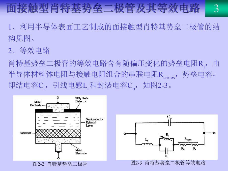 接收发送系统通常由滤波器低噪声放大器功率放大器_第3页