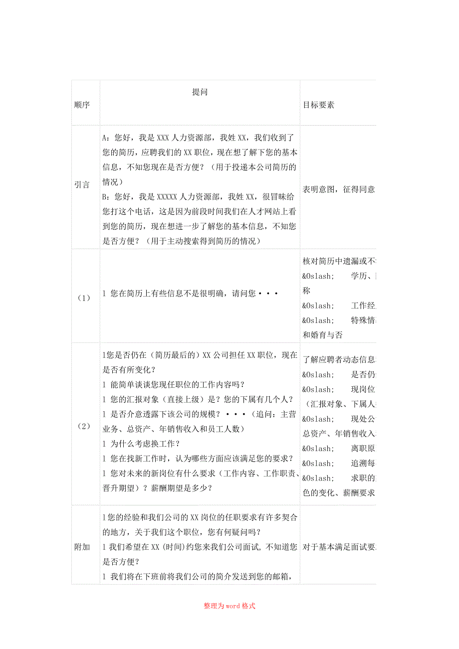 简历筛选标准Word版_第4页