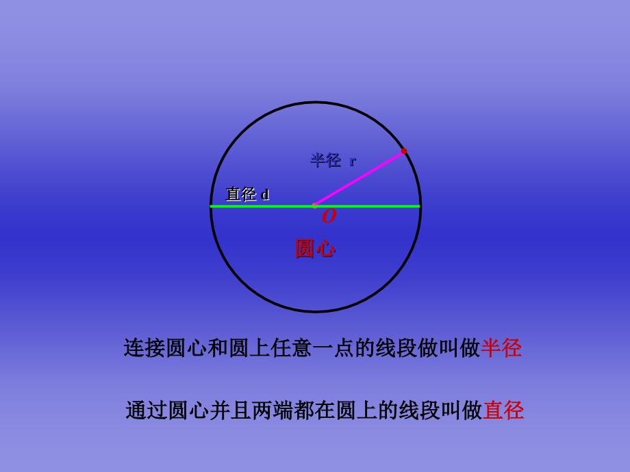 人教版小学数学十一册_第4页