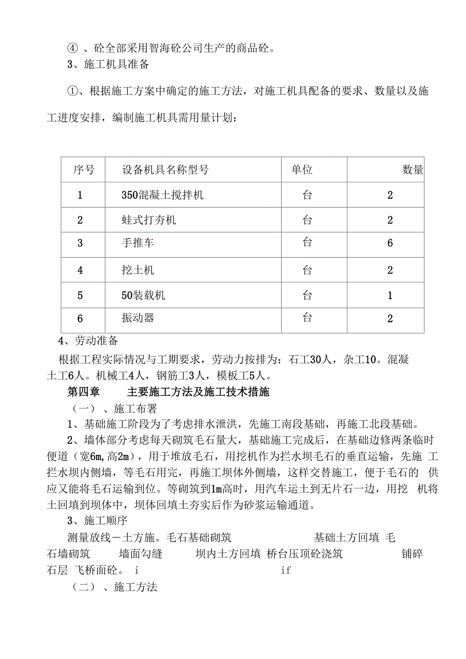 拦水坝施工方案_第4页