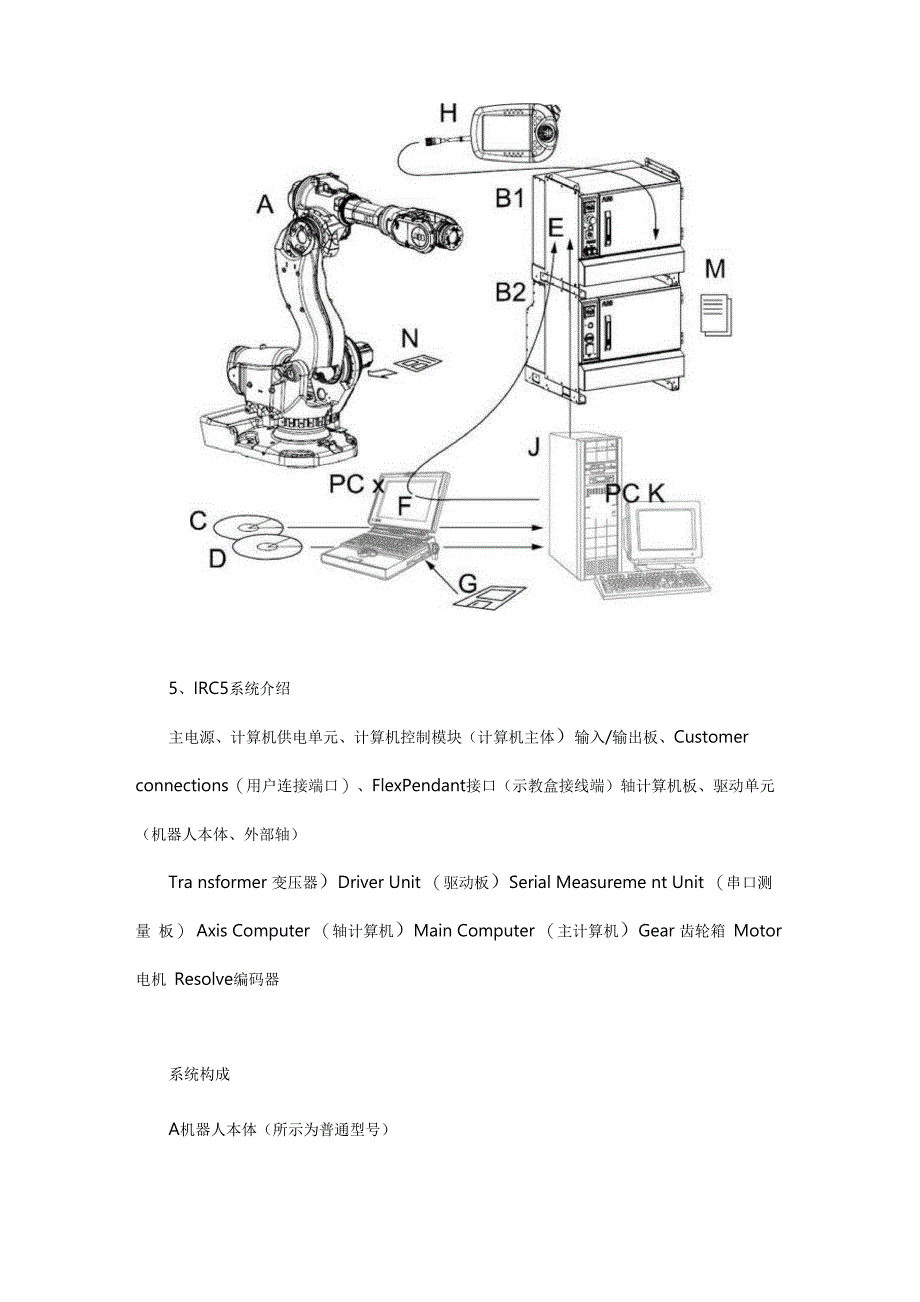 ABB机器人IRC5控制系统基础资料_第2页