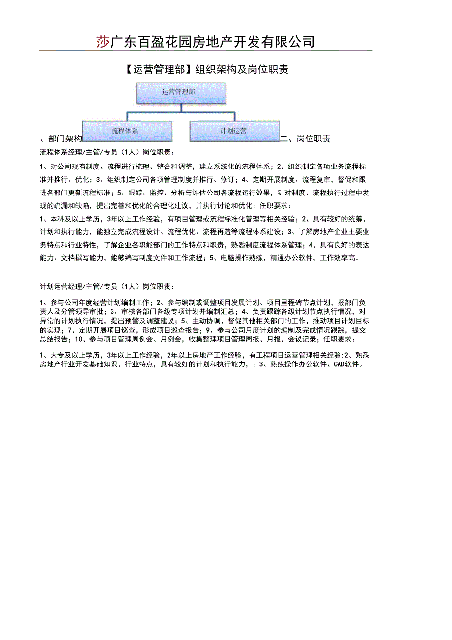 运营管理部组织架构及岗位职责_第1页