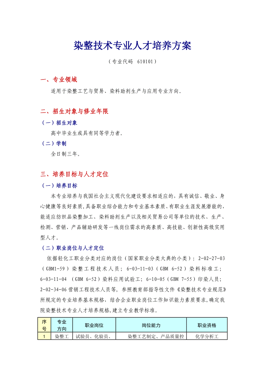染整岗位及职业要求_第1页