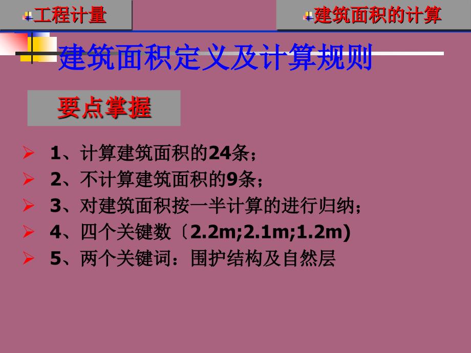 第二章建筑面积计算ppt课件_第3页