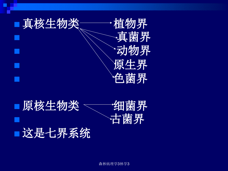 森林病理学3林学3课件_第3页