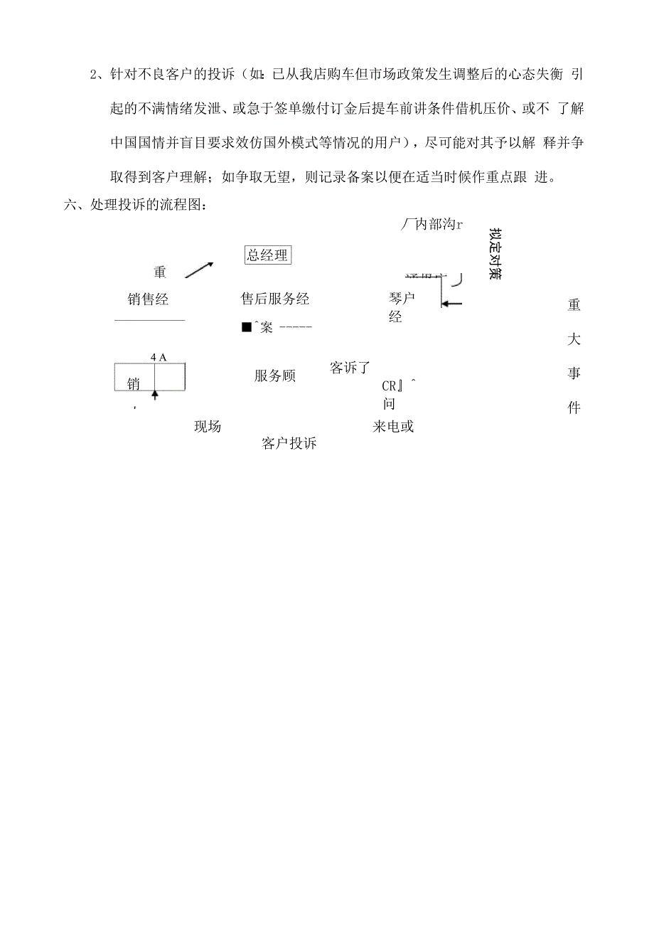 客户投诉处理机制_第4页