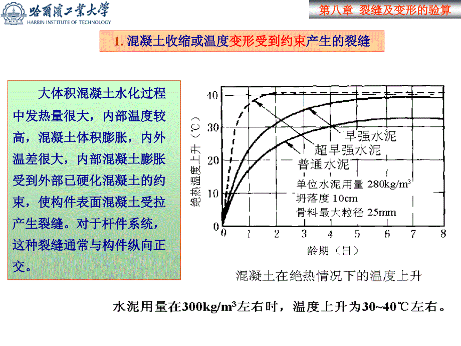 裂缝及变形的验算_第2页