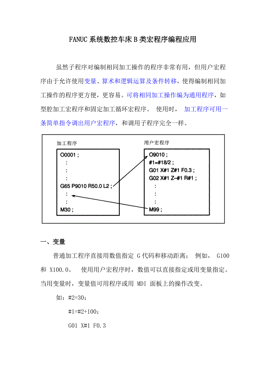 FANUC系统数控车床B类宏程序编程应用_第1页