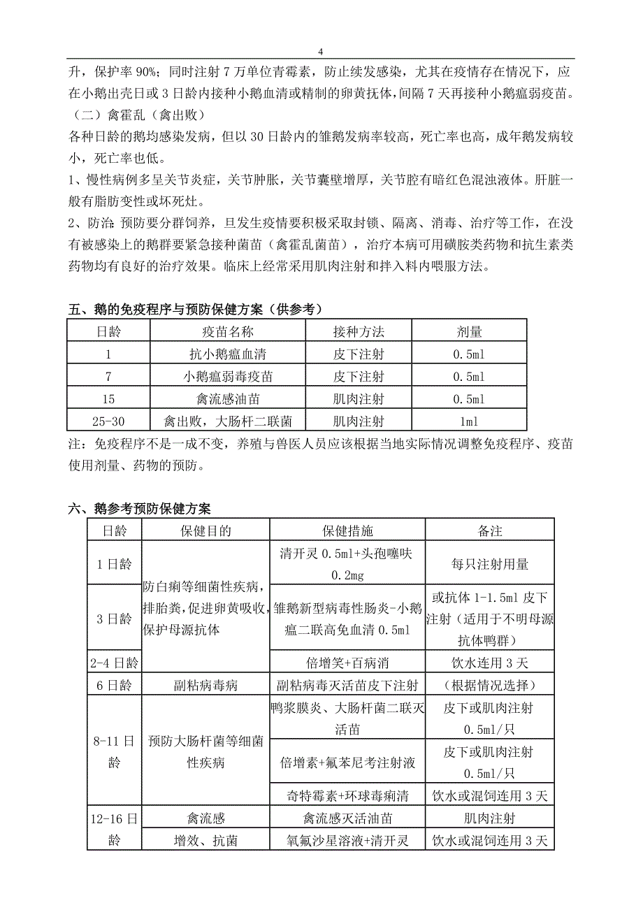 肉鹅饲养管理技术.doc_第4页