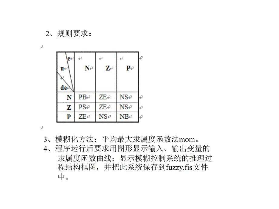 智能控制MATLAB演示文稿2_第3页